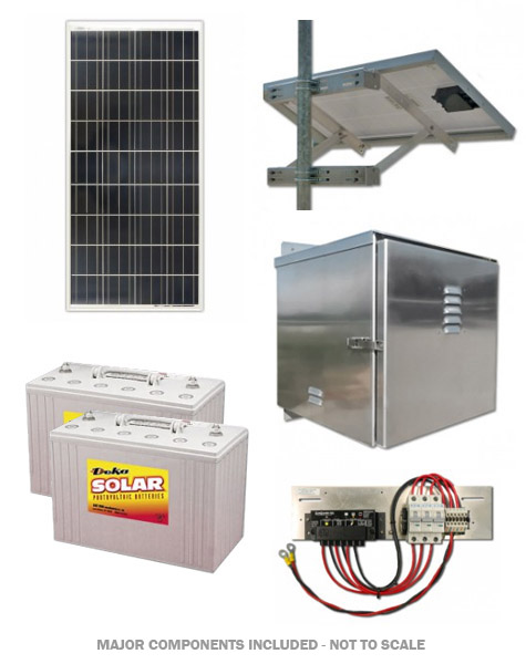 120 Watt Solar Power Kit System for Remote Power Ameresco Solar