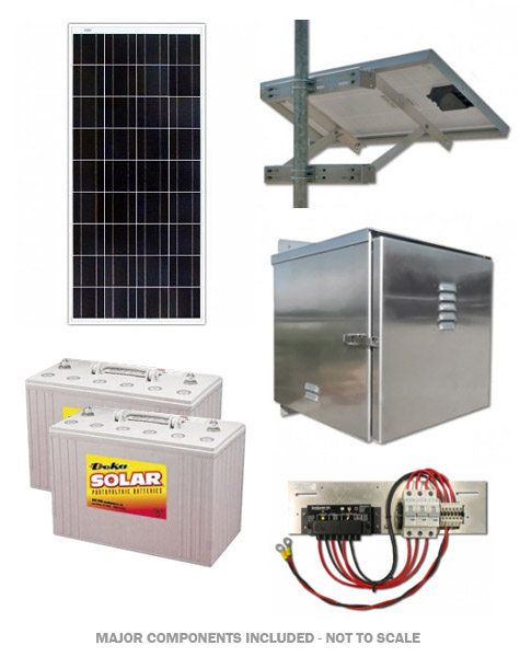 140 watt solar panel kit