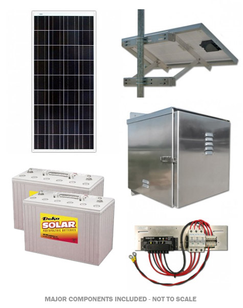 Kit Solar 140W Monocristalino Furgo-Camper